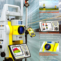 Zoom 90S A5 5"(Servo)