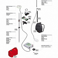 GPS/GNSS-приемник Leica GS10 Безлимитный