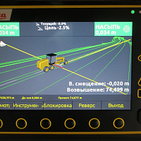 Система 3D на Грейдер Dual GNSS Leica iCON iGG4