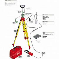 GPS/GNSS-приемник LEICA GS16 3.75G (расширенный)