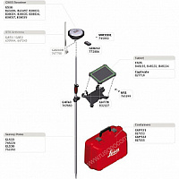 GPS/GNSS-приемник LEICA GS16 3.75G & UHF (расширенный)