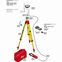 GPS/GNSS-приемник LEICA GS16 3.75G & UHF (расширенный)