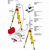 GNSS/GPS приёмник Leica GS10 RUS