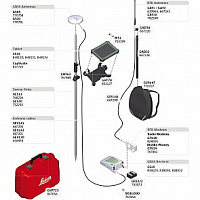 GPS/GNSS-приемник Leica GS10 Безлимитный