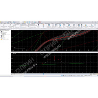 Программное обеспечение Trimble Business Center Survey Advanced + Scanning